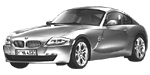 BMW E86 P2295 Fault Code